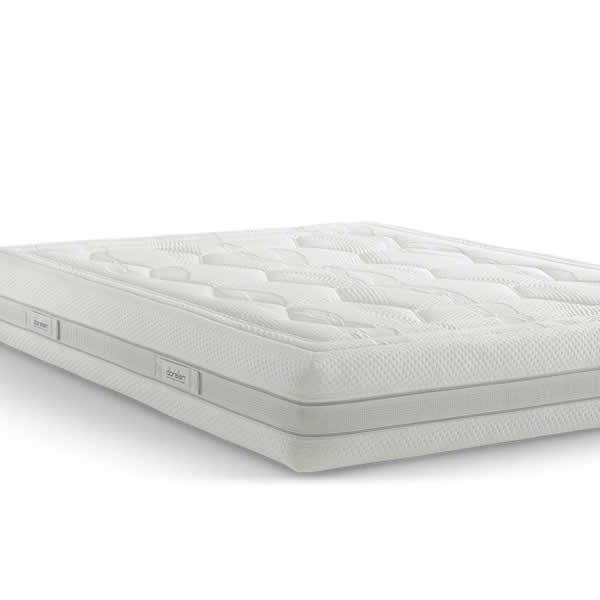Myform HD Comfort Charme